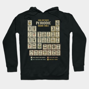 The Periodic Round Table Hoodie